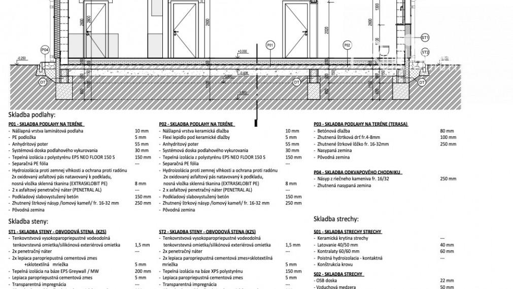 PREDAJ - Novostavba rodinného domu - Vajnory - Roľnícka ulica