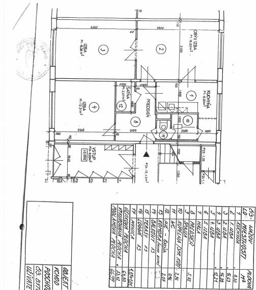 PREDAJ -  pekný, útulný 3 izb. byt v tichej zelenej časti Ružinova