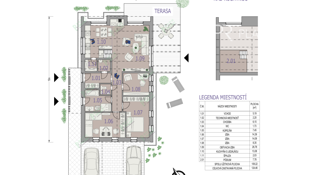 Banka ( Piešťany ), Predaj RD - holodom